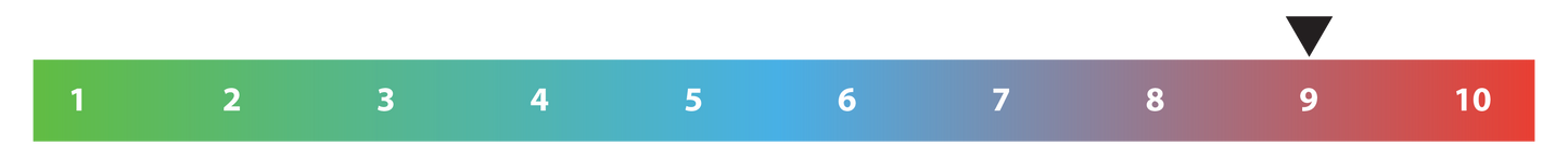 Storz & Bickel Crafty