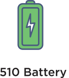 510 thread battery