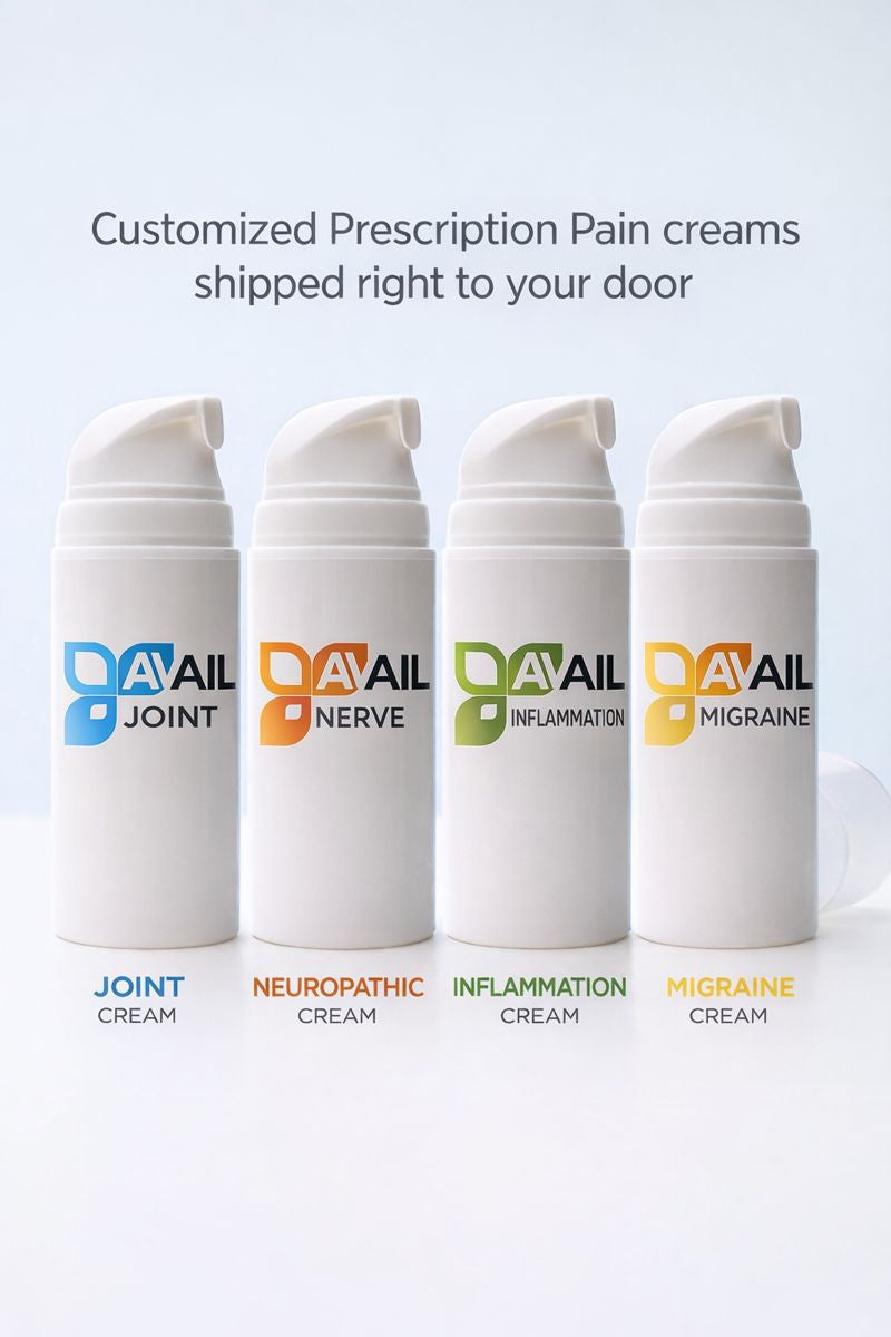 Compound prescription Pain Cream ( non cannabis)