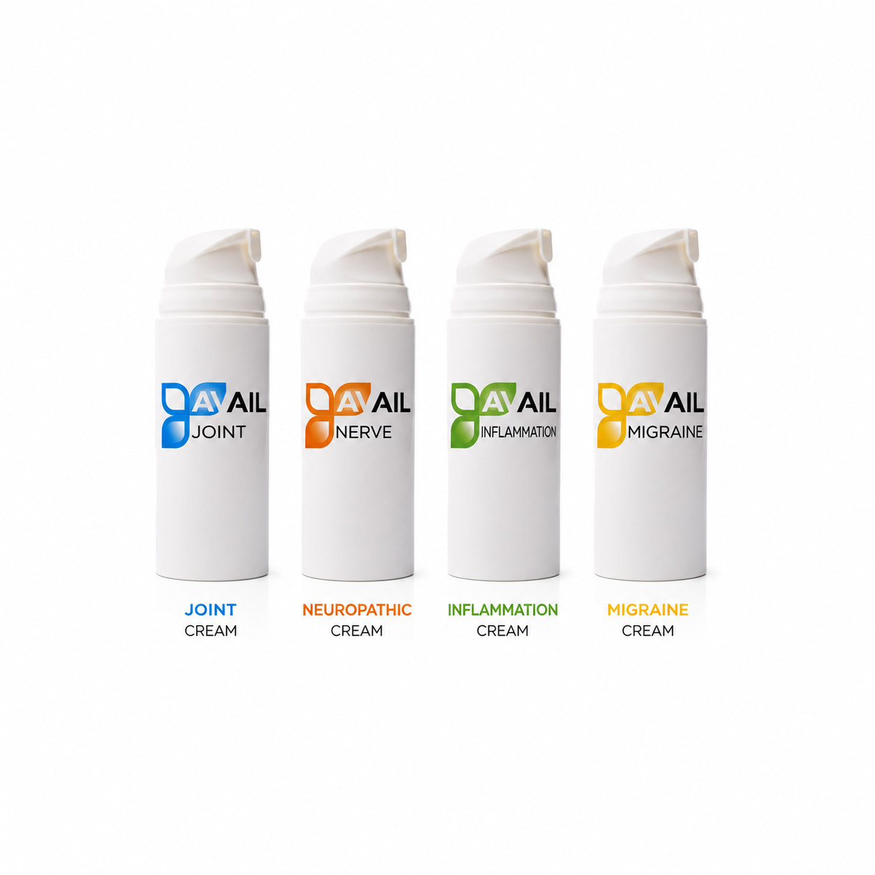 Compound prescription Pain Cream ( non cannabis)