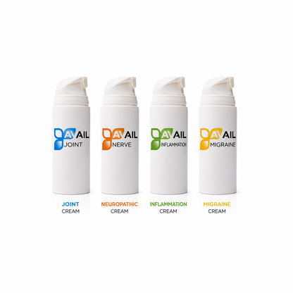 Compound prescription Pain Cream ( non cannabis)