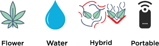Arizer Solo III V2 & Hush Nova