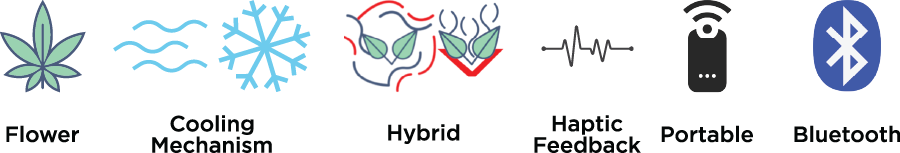 Storz & Bickel Venty