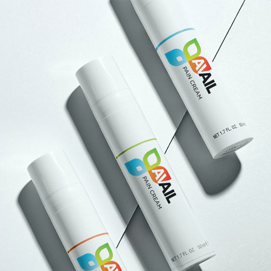 Compound prescription Pain Cream ( non cannabis)